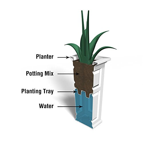 Nantucket Planter, 16x16, Black A8431