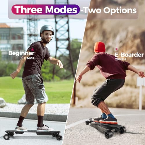 Electric Skateboard with Remote, 1200W Motor, 28 Miles Range T796