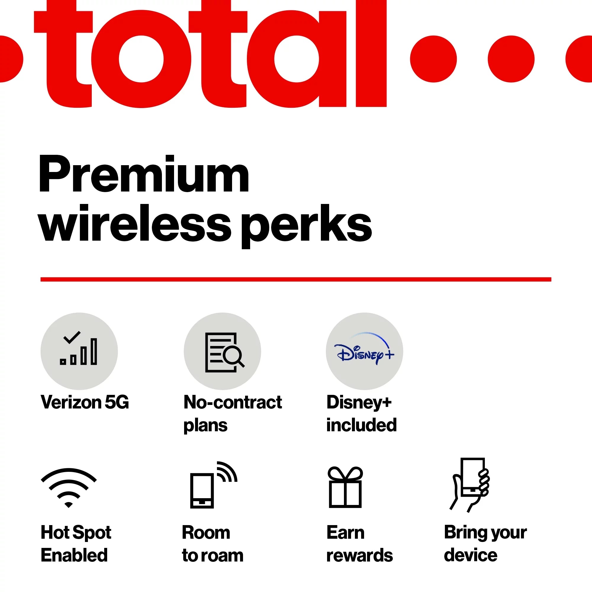 $50 Unlimited Single Device 30-Day Prepaid Plan with 10GB Hotspot D19970