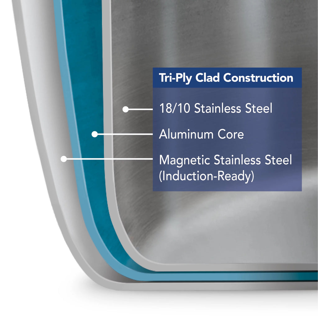 6 Qt Covered Stainless Steel Braiser Pan T1812