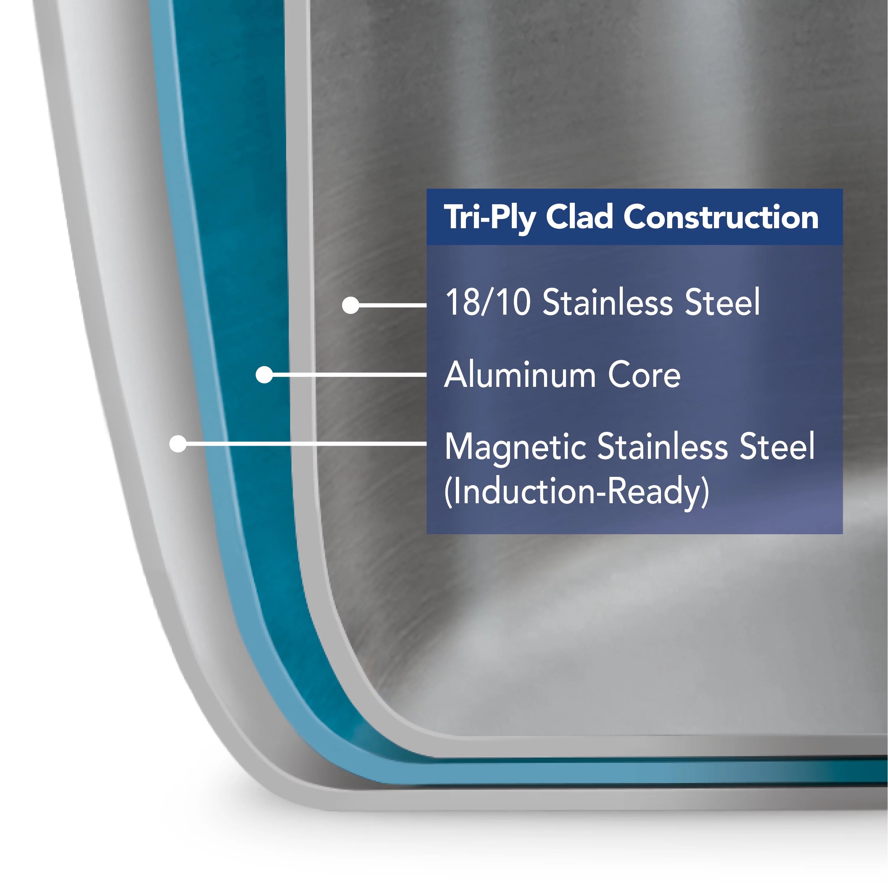 6 Qt Covered Stainless Steel Braiser Pan T1812