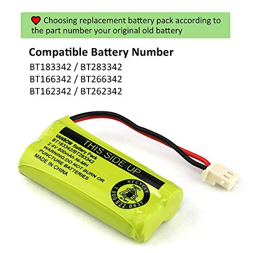 2.4V 800mAh Ni-MH Battery Pack for Cordless Phones (2-Pack) H9026