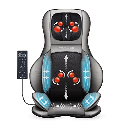 Shiatsu Neck Back Massager with Heat, 3D Kneading Massage Chair Pad, Adjustable Neck Massage, Seat Massager for Full Body Relaxation, Dark Gray D921543