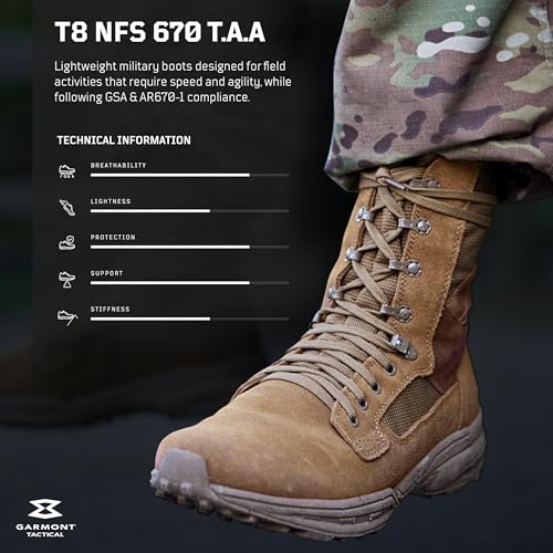 Tactical Military Combat Boots for Men and Women, Lightweight Suede Leather F828584