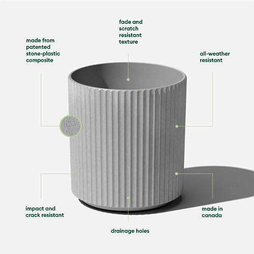 Round Demi Planter Pots for Indoor/Outdoor Garden Use with Drainage Holes J114