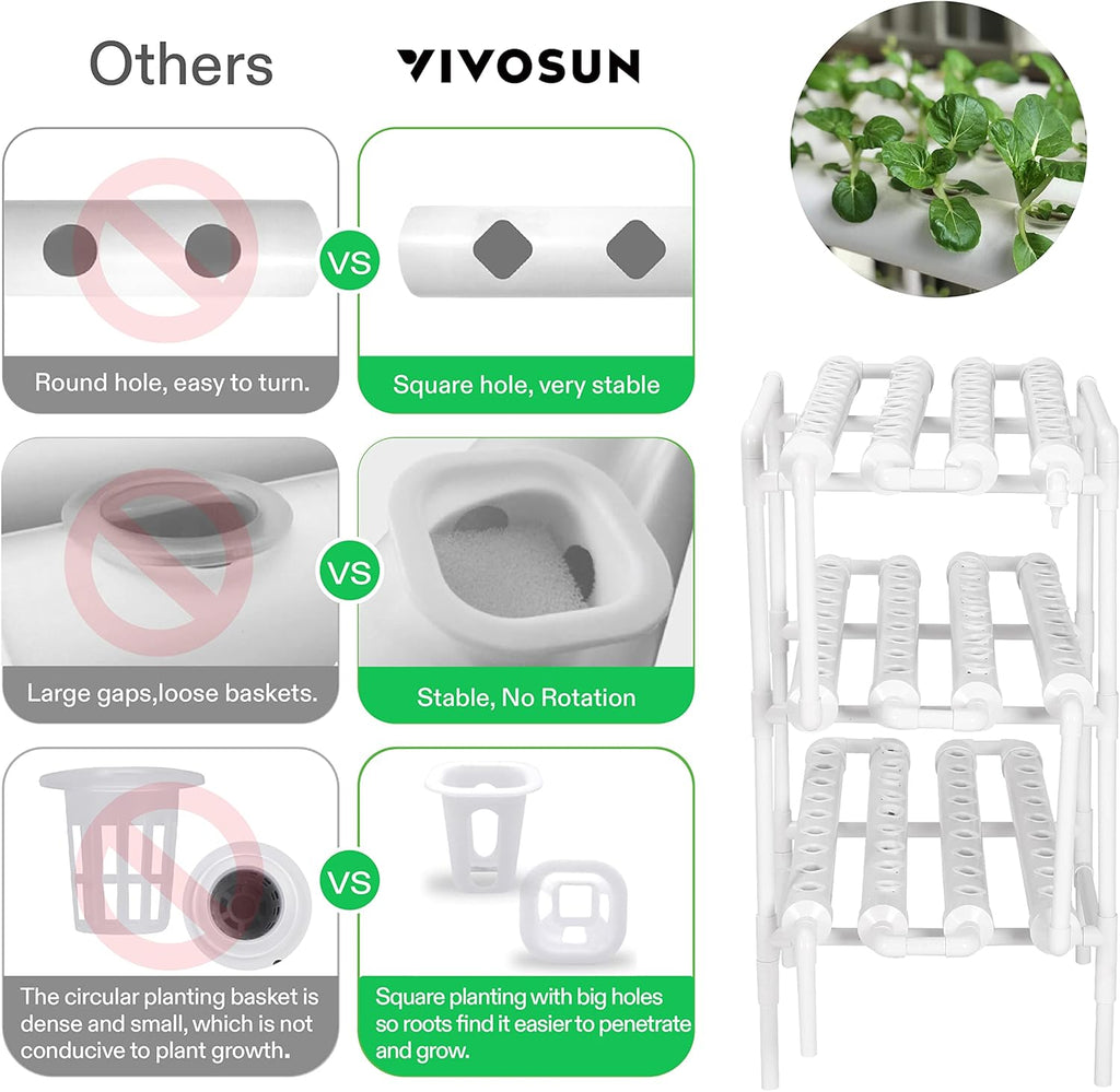 DWC Hydroponics Grow System, 5-Gallon Deep Water Culture, 108 Plant Sites, 3 Layers Gardening Kit D224