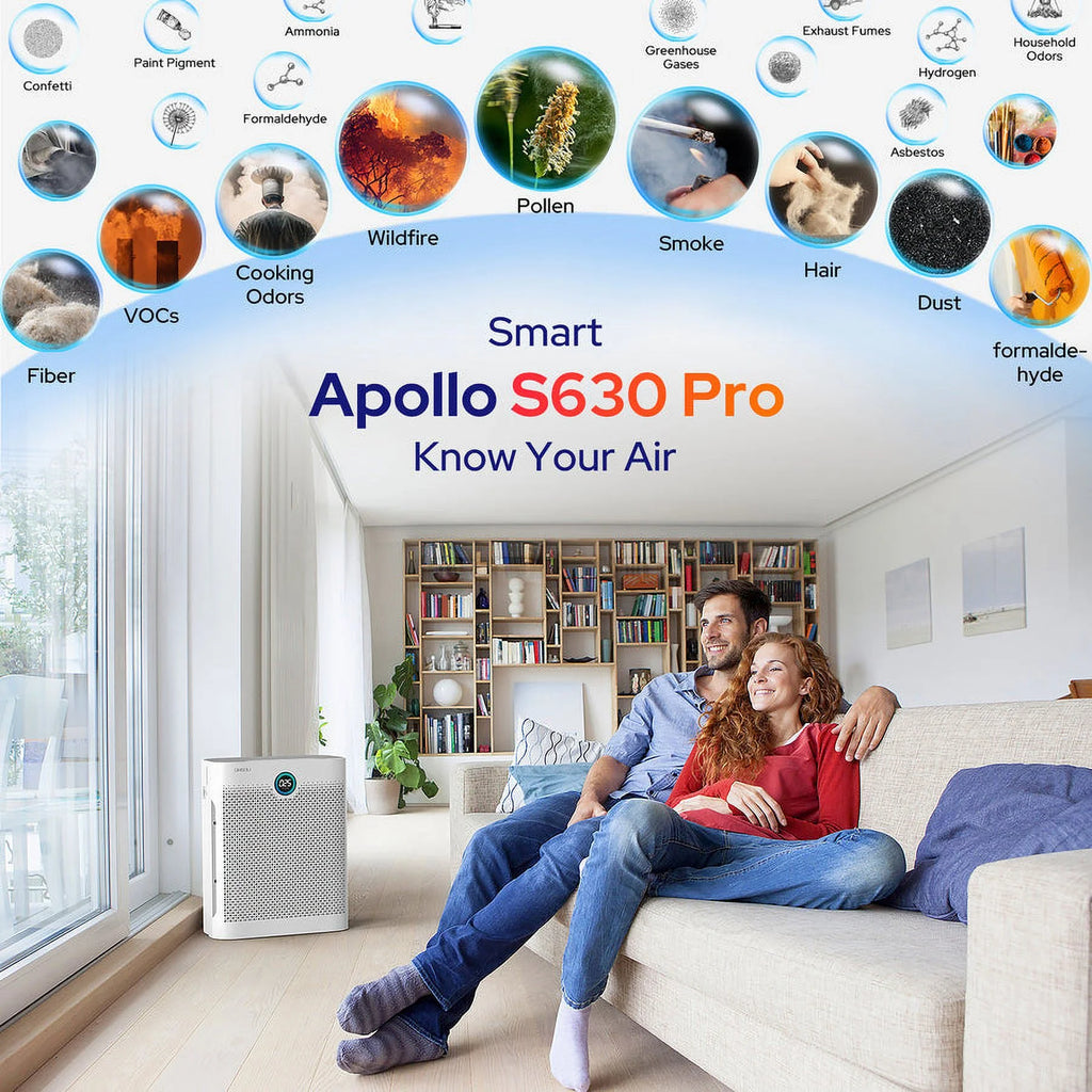 Smart True HEPA Air Purifier M66441