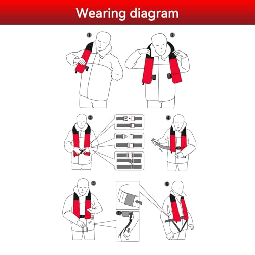 Automatic Inflatable Life Jacket for Adults, Low Profile, 330 lbs E6850