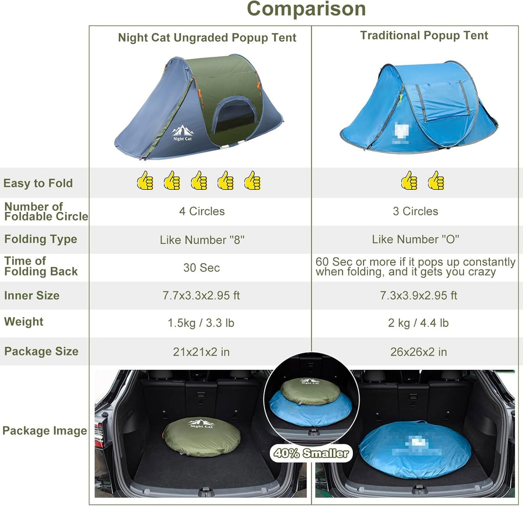 Pop-up Camping Tent for 1 Person Waterproof Instant Setup U80346