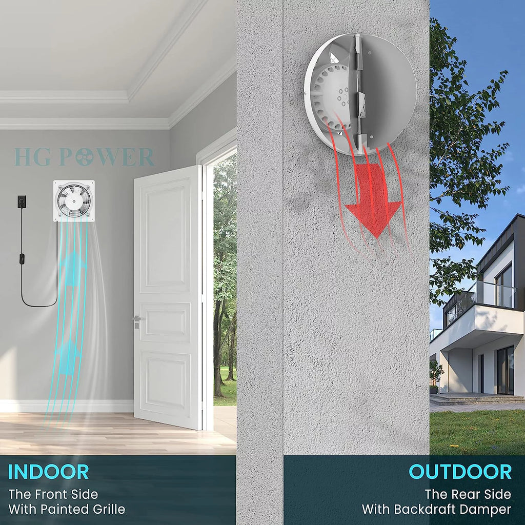 6 Inch Wall Mount Exhaust Fan for Bathroom, Garage, and Window Ventilation I115362