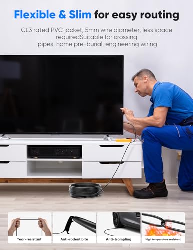 HDMI Cable 20FT, 8K Ultra High Speed 2.1, 48Gbps, CL3 Rated O8700