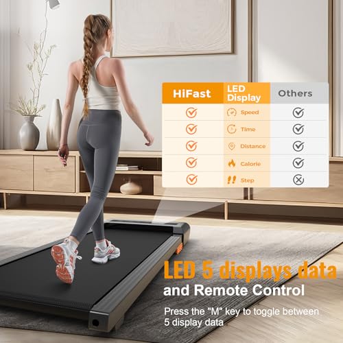 Under Desk Treadmill with Remote Control and LED Display A90039