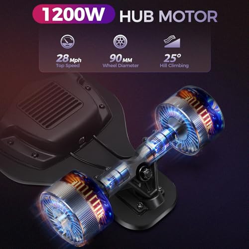 Electric Skateboard with Remote, 1200W Motor, 28 Miles Range T796