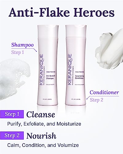 Hydrating Shampoo and Conditioner Set for Dry, Damaged Hair I102