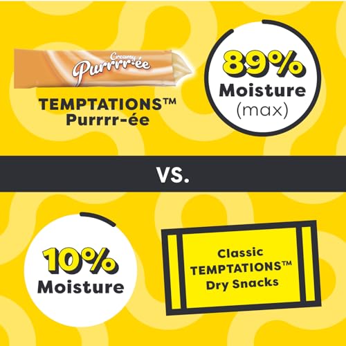 Creamy Puree Lickable Cat Treats, 0.42 oz Tubes, 48 Count Y26330