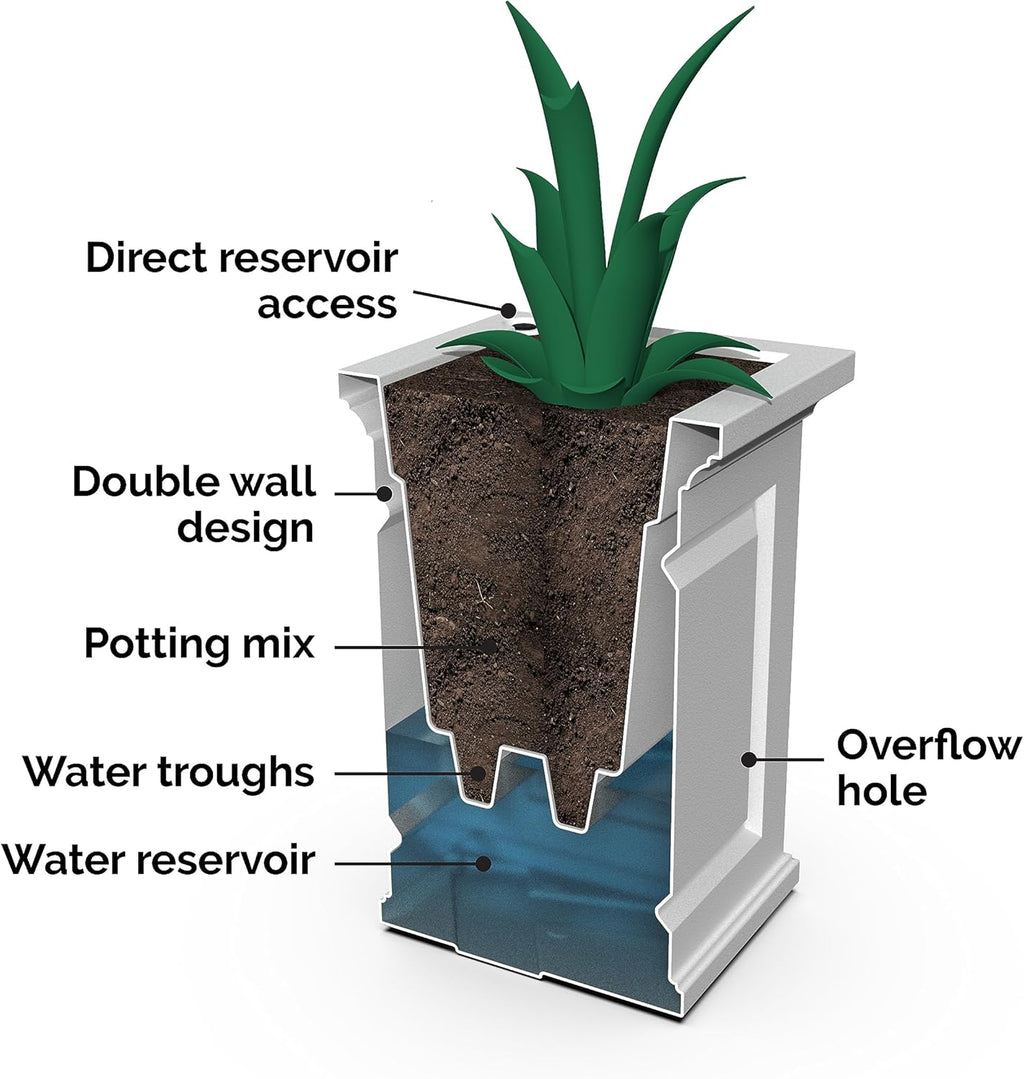 Nantucket Trough Planter - Black - 36in L x 16in W x 24in H - with 17.3 Gallon Water Reservoir I6081