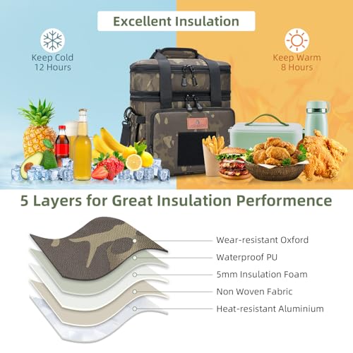 Tactical Expandable Insulated Lunch Bag, Waterproof Cooler for Work and Outdoor, 15L K52184