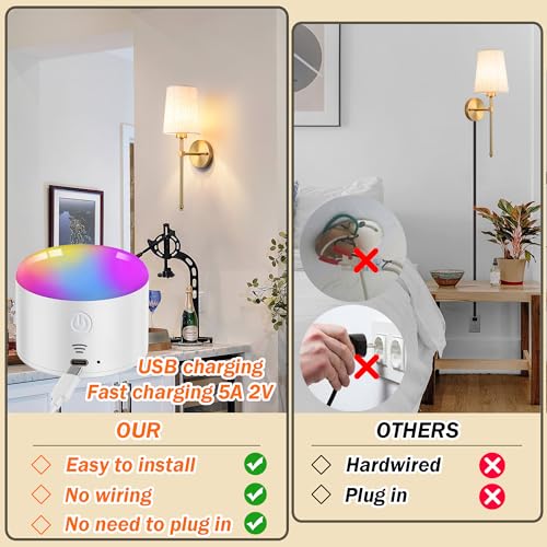 Battery Operated Wall Sconce Set of Two with Remote Control, Dimmable, Fabric Linen Shade Z5768