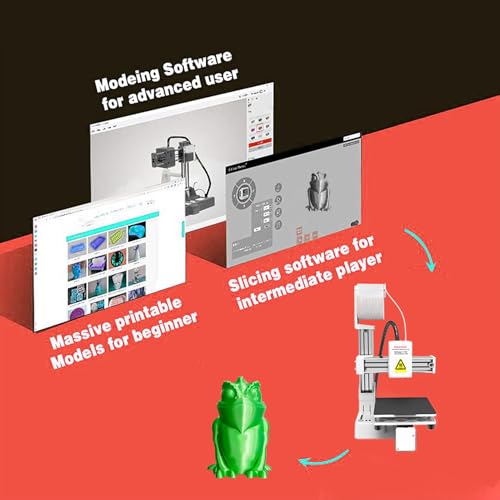 Mini 3D Printer for Beginners, Auto Leveling, High Speed O453