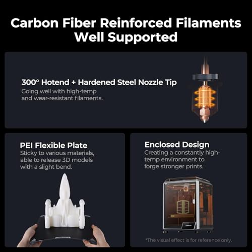 3D Printer, 600mm/s High-Speed with AI Camera and Silent Mode K204