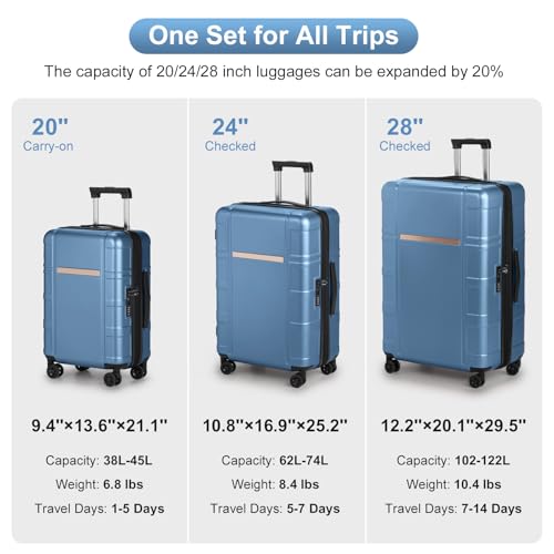 Luggage Expandable 3 Piece Set Suitcase with TSA Lock Spinner Wheels 20/24/28in S545211