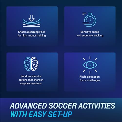Reaction Training Platform for Athletes and Coaches Y699