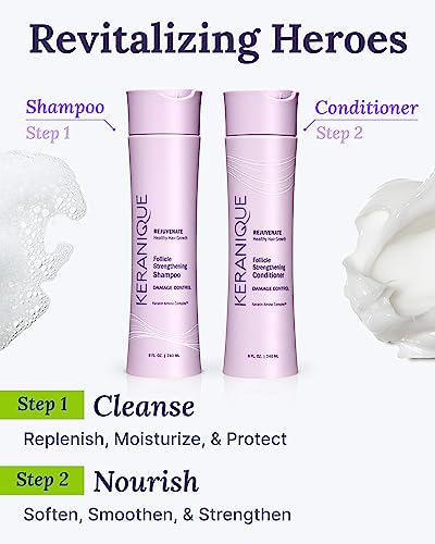 Hydrating Shampoo and Conditioner Set for Dry, Damaged Hair I102