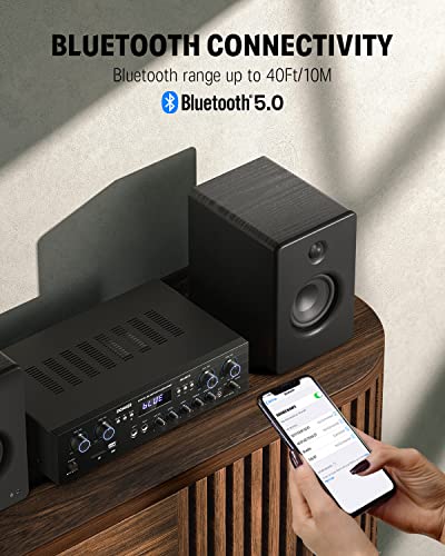 Bluetooth Stereo Audio Amplifier Receiver, 4 Channel 440W Peak Power S5565