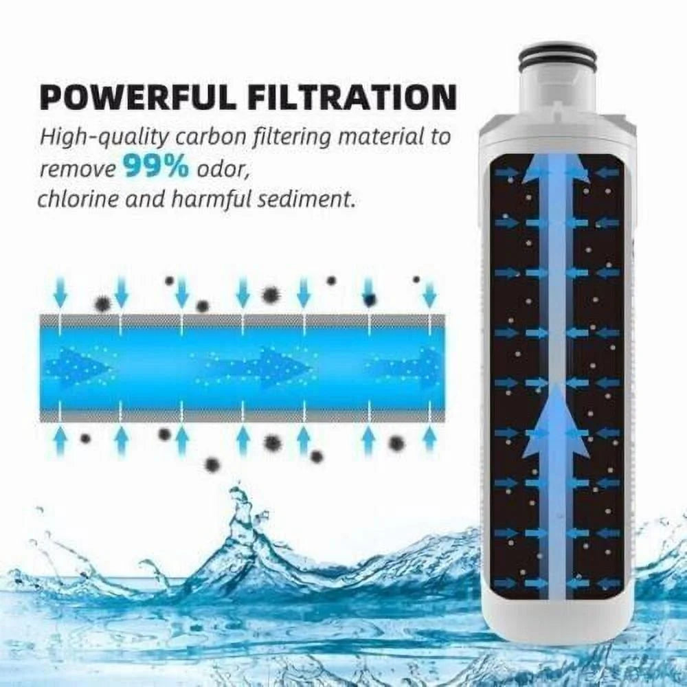 Replacement Refrigerator Water Filter, 2 Pack L248