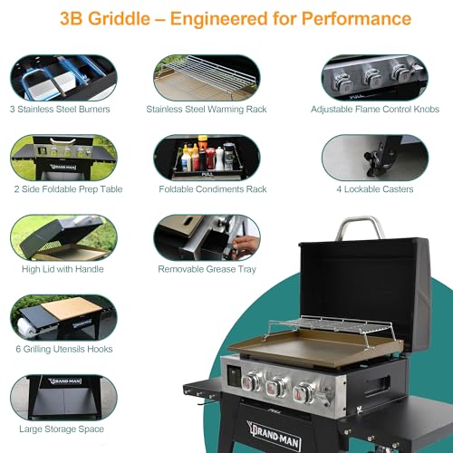 6-Burner Propane Gas Grill and Griddle Combo with Stainless Steel Lids F7495