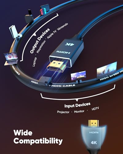 4K HDMI Cable 50ft, in-Wall CL3 Rated, High Speed with HDR10 E359430