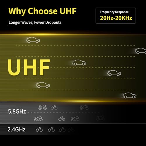 UHF Wireless XLR Transmitter and Receiver with Dual Antennas, 470ft Range, Plug-on Mic Adapter J8486