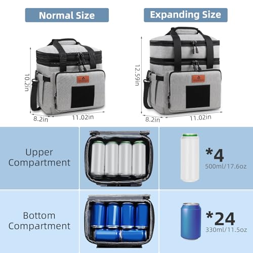 Tactical Expandable Insulated Lunch Bag, Waterproof Cooler for Work and Outdoor, 15L K52184