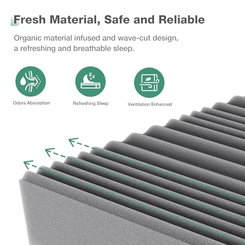 Twin Mattress, 12 Inch Gel Memory Foam, Medium Firm Feel K502