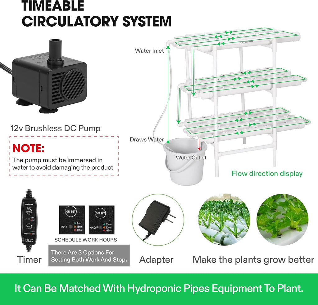 DWC Hydroponics Grow System, 5-Gallon Deep Water Culture, 108 Plant Sites, 3 Layers Gardening Kit D224