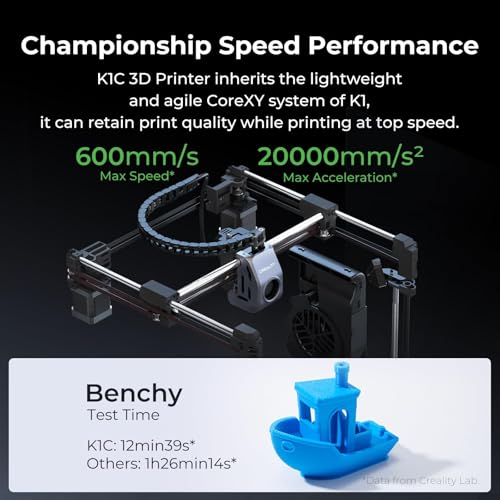 3D Printer, 600mm/s High-Speed with AI Camera and Silent Mode K204