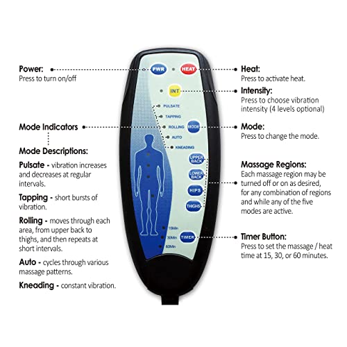 Vibration Back Massager with Heat, Seat Cushion N820
