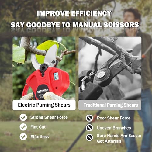 Cordless Electric Pruning Shears with LCD Display and 30mm Cutting Diameter Y80565