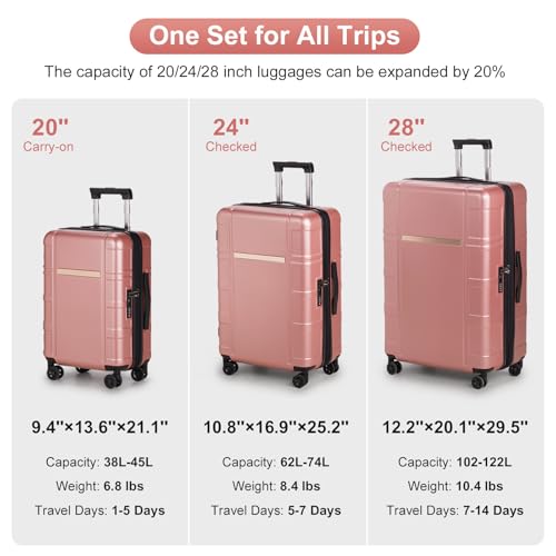 Luggage Expandable 3 Piece Set Suitcase with TSA Lock Spinner Wheels 20/24/28in S545211