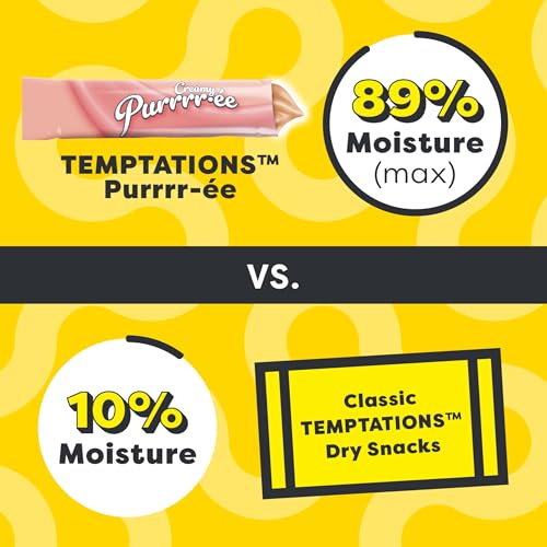 Creamy Puree Lickable Cat Treats, 0.42 oz Tubes, 48 Count Y26330