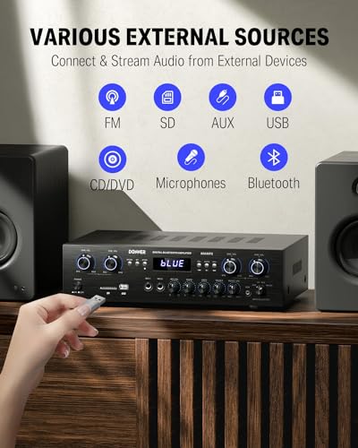 Bluetooth Stereo Audio Amplifier Receiver, 4 Channel 440W Peak Power S5565