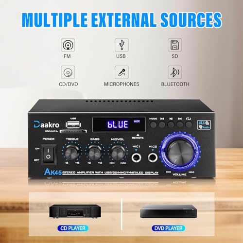 Stereo Audio Amplifier, 300W 2 Channel Wireless Bluetooth, FM Radio, USB, SD Card, Remote Control B25702