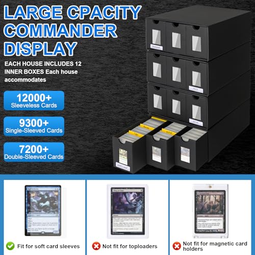 Trading Card Storage Box with 48 Dividers and Labels K306