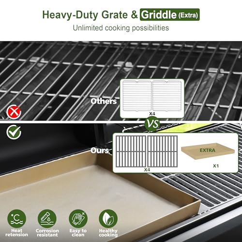 6-Burner Propane Gas Grill and Griddle Combo with Stainless Steel Lids F7495