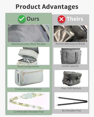 Tactical Expandable Insulated Lunch Bag, Waterproof Cooler for Work and Outdoor, 15L K52184