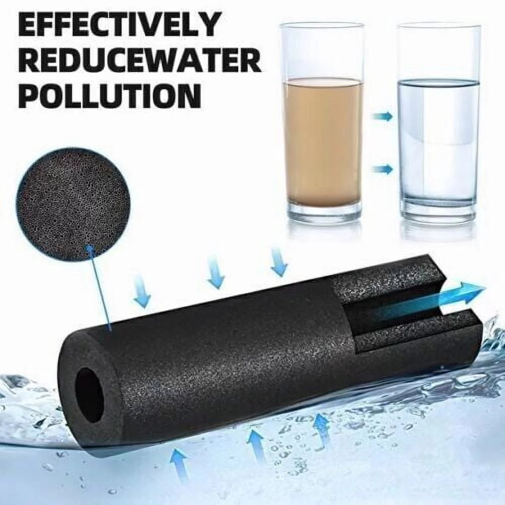Replacement Refrigerator Water Filter, 2 Pack L248