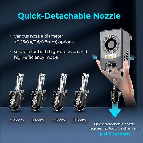 3D Printer, High-Speed Auto Leveling, 220x220x220mm C8879