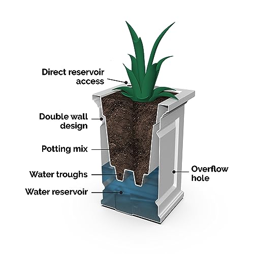 Nantucket Trough Planter - Black - 36in L x 16in W x 24in H - with 17.3 Gallon Water Reservoir P61250