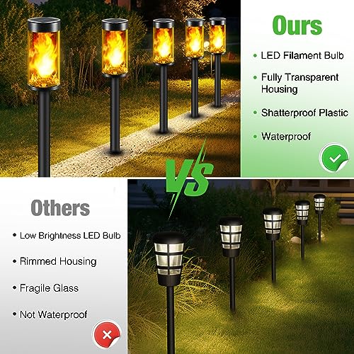 Solar Torches with Flickering Flame Waterproof, LED Pathway Lights Outdoor Y89956