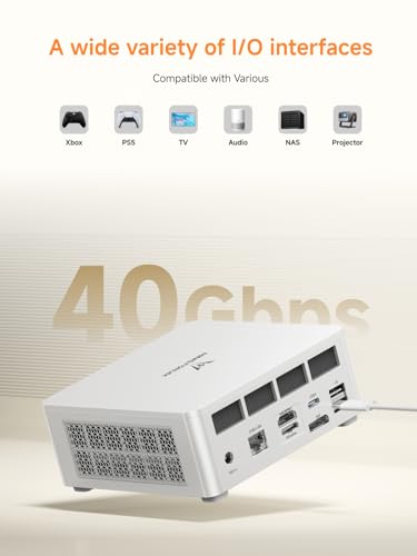 Mini PC with AMD Ryzen 7 8845HS, Radeon 780M Graphics, 1TB SSD, 32GB DDR5 Z7060